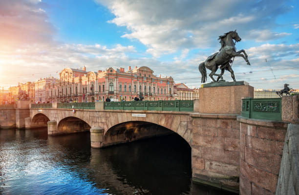 VIsiter Saint petersbourg en une journée