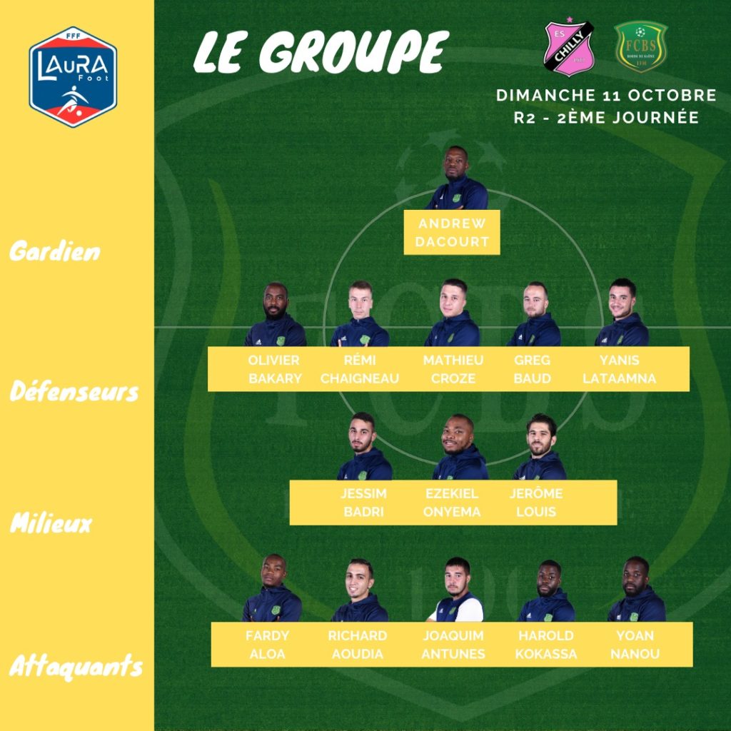Création de contenu