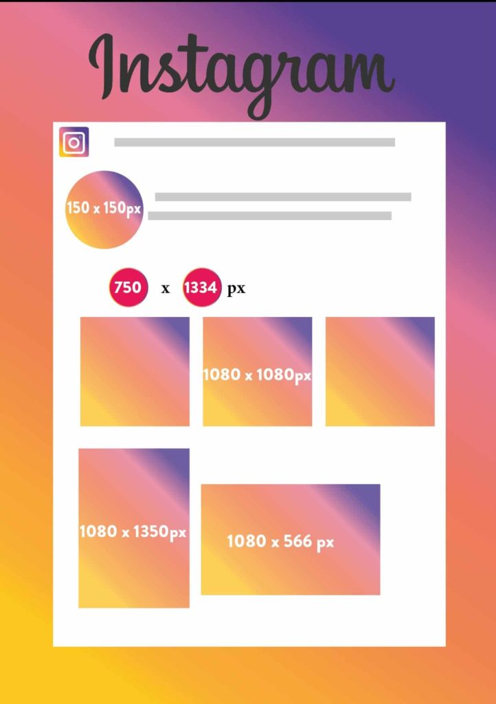 Les différents formats pour les réseaux sociaux