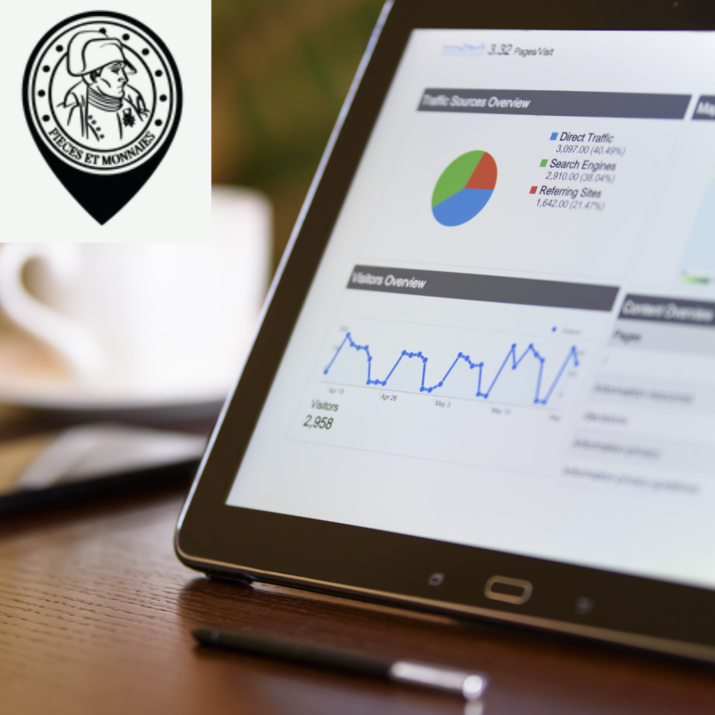 Profil Marketing et Communication