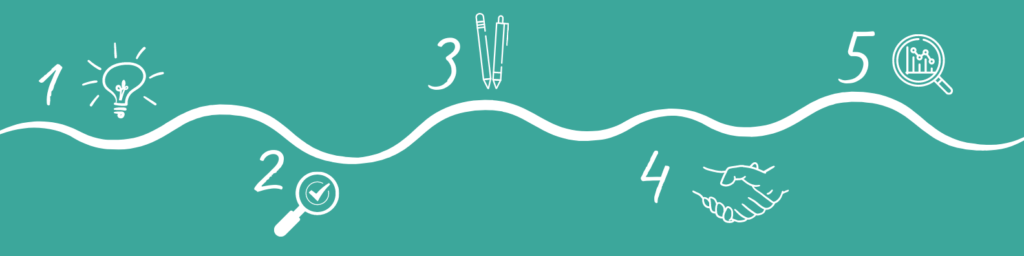 Collaborer avec des influenceurs