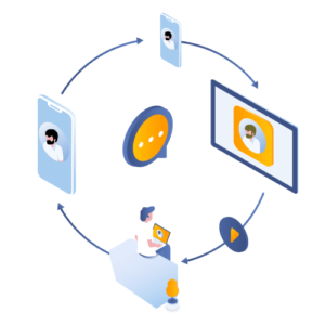 Une visioconférence efficace