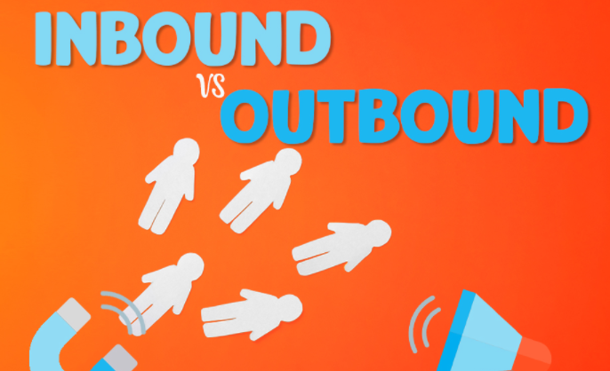 Inbound vs Outbound Marketing