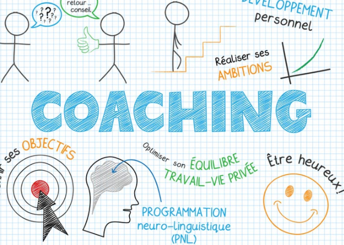 Une visioconférence efficace