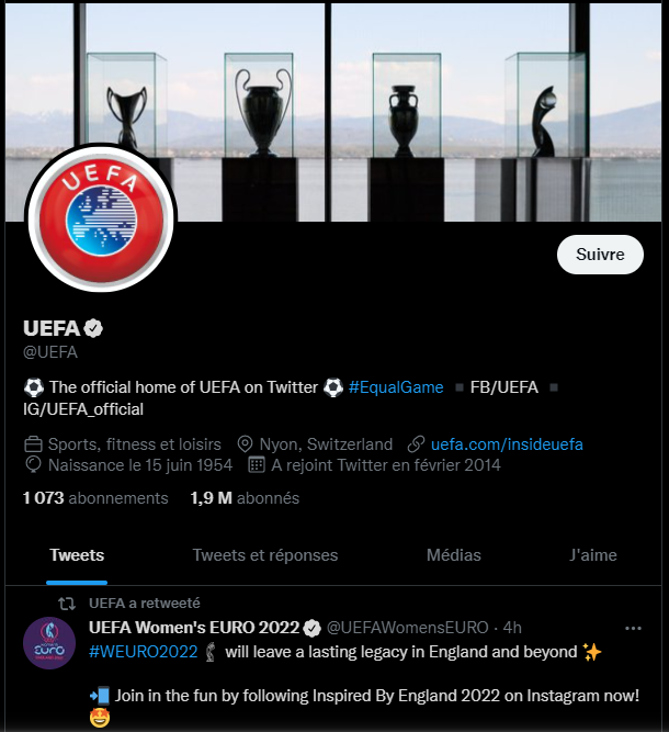 Les fonctionnalités de Twitter