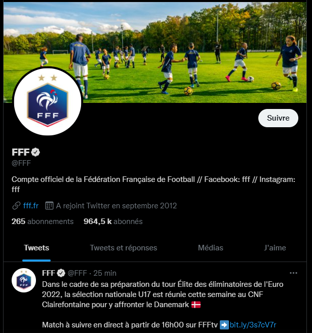 Les fonctionnalités de Twitter