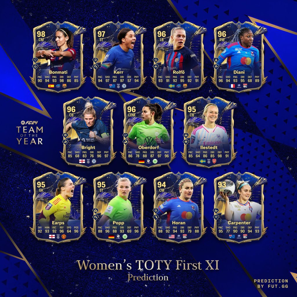 TOTY féminine EA FC 24