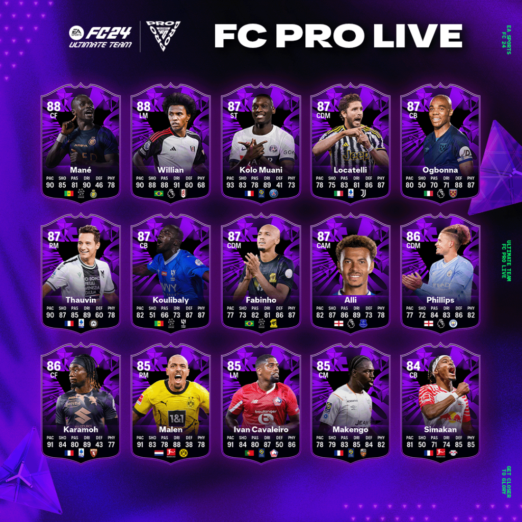 Équipe de l'évènement EA FC 24 FC Pro Live