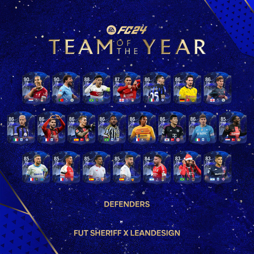 Défenseurs nominé TOTY EA FC 24